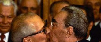 Почему брежнев целовался в губы с мужчинами Брежнев целовался с мужиками